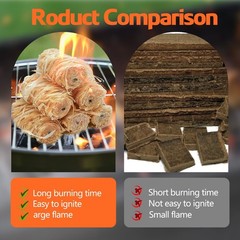 150 PCS Fire Starters for Campfires Grill BBQ Camping Fireplace Fire Pit, Qui…